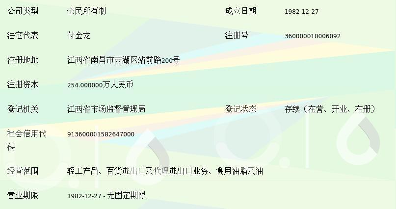 江西省轻工业品进出口公司 轻工业品进出口的典范